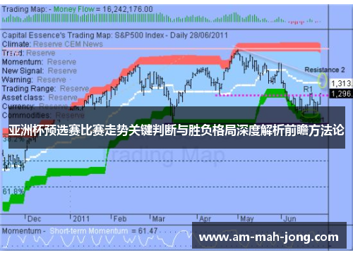 亚洲杯预选赛比赛走势关键判断与胜负格局深度解析前瞻方法论
