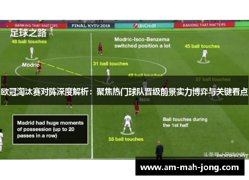 欧冠淘汰赛对阵深度解析：聚焦热门球队晋级前景实力博弈与关键看点