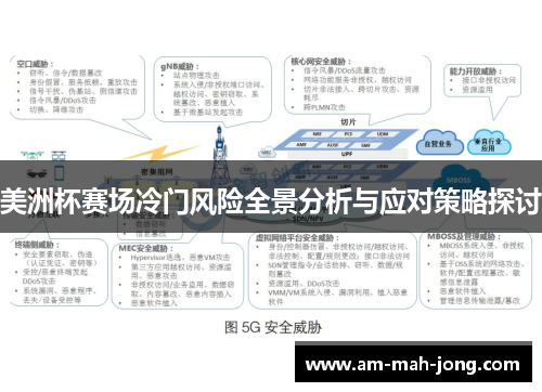 美洲杯赛场冷门风险全景分析与应对策略探讨 美洲杯赛场冷门风险全景分析与应对策略探讨